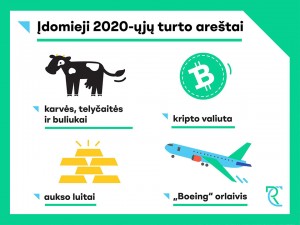 Turto areštai: nuo veislinių karvių iki senovinių automobilių