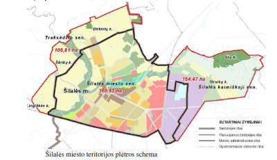 Miesto plėtra – be ambicijų ir su menkomis investicijomis