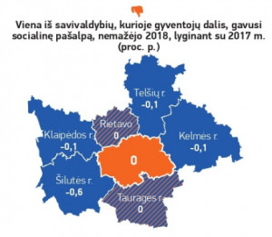 Kol valdžia nesiims ryžtingų veiksmų, iš duobės neišsikapanosime