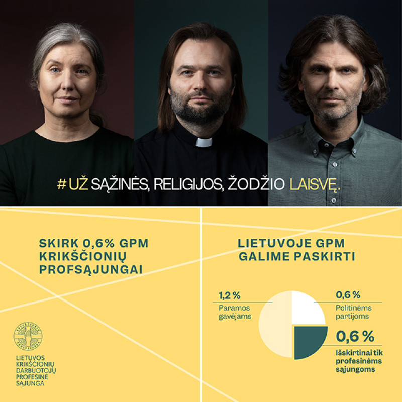 Krikščionių profsąjunga telkia finansinį fondą ginti sąžinės, religijos ir žodžio laisvę Lietuvoje