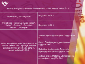 Rugpjūtį – beveik dvigubai daugiau mokėjimų