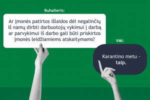 Dėl COVID-19 įmonių patirtos išlaidos pavėžėjant darbuotojus gali būti tarp atskaitymų
