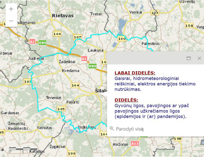 Daugiau kalbame apie pasirengimą, nei tikriname, ar esame pasirengę