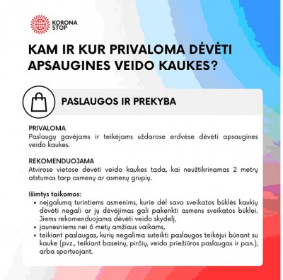 Informacija dėl kaukių dėvėjimo