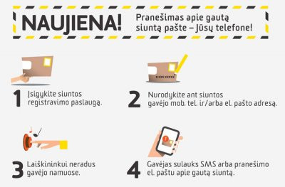 Ar viską padarėte, kad šventinės siuntos adresatus pasiektų laiku?