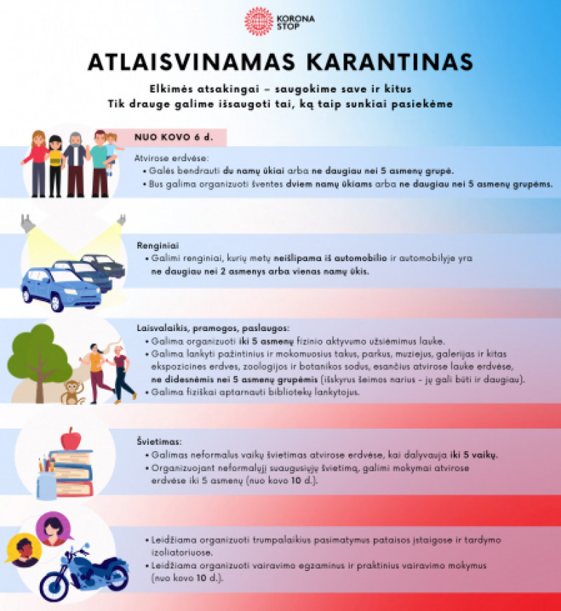 Atlaisvinamas karantinas